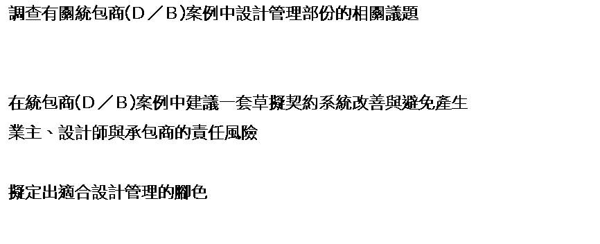 ��r���: �լd�����Υ]��(�ҡ���)�רҤ��]�p�޲z����������ĳ�D
&nbsp;

�b�Υ]��(�ҡ���)�רҤ���ĳ�@�M���������t�Χﵽ�P�קK����
�~�D�B�]�p�v�P�ӥ]�Ӫ��d�����I
&nbsp;
���w�X�A�X�]�p�޲z���}��
