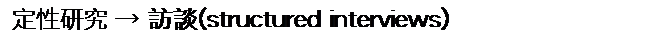 r: wʬs  X(structured interviews)
