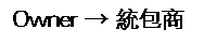 r: Owner  Υ]
